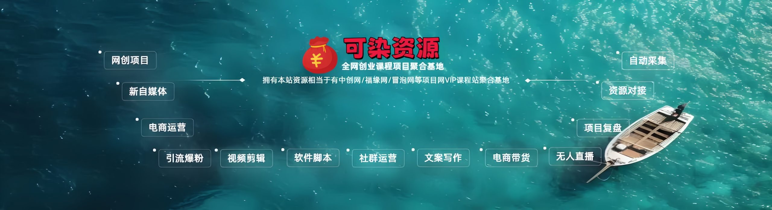 可染资源 创业基地_资源整合平台