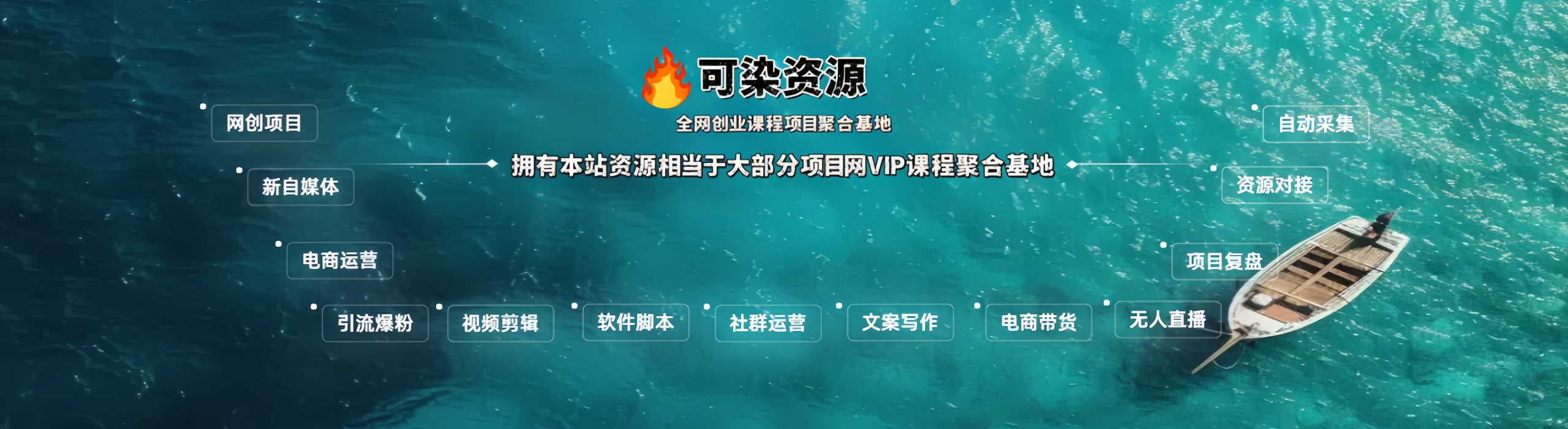 可染资源 创业基地_资源整合平台