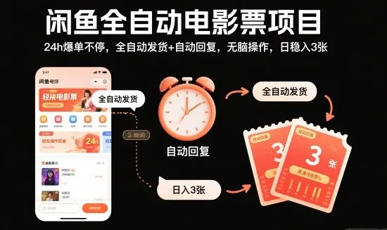 闲鱼全自动电影票项目,24h爆单不停,全自动发货+自动回复,无脑操作,日稳入3张-可燃