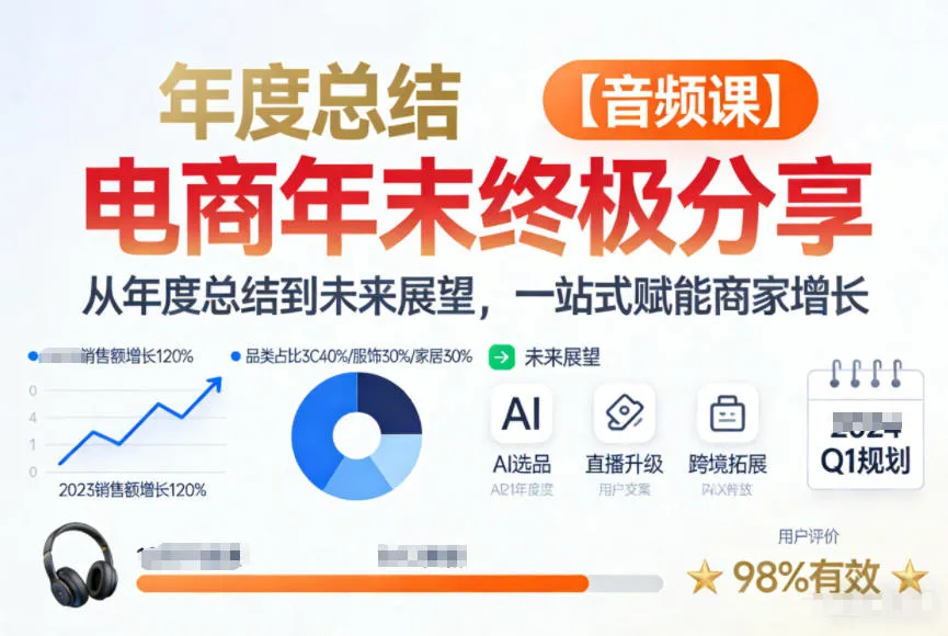 电商年未终极分享,从年度总结到未来展望,一站式赋能商家增长-可燃