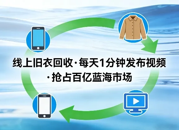 线上旧衣回收项目，我们给你提供视频，每天花一分钟发布视频，抢占百亿蓝海市场-可燃