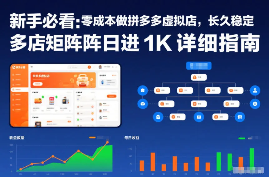 新手必看：零成本做拼多多虚拟店，长久稳定，多店矩阵日进1K详细指南-可燃