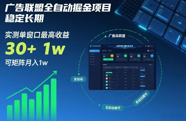 广告联盟全自动掘金项目，稳定长期，实测单窗口最高收益30+，可矩阵月入1w+-可燃