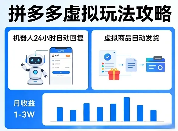 没人告诉你的拼多多虚拟玩法，机器人回复+发货，月搞1-3W-可燃