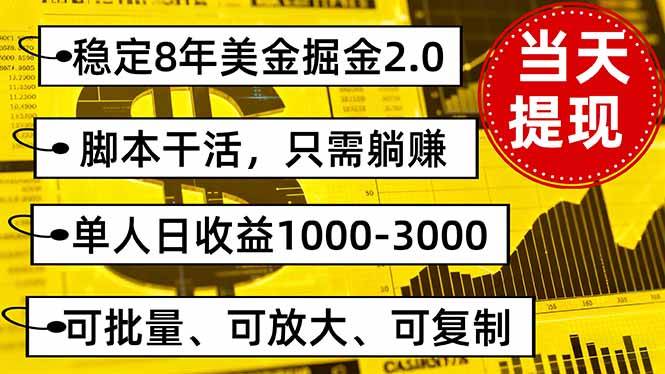 稳定8年美金掘金2.0脚本干活，只需躺赚。单人日收益1000-3000可批量、-可燃