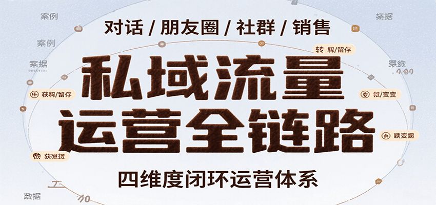私域流量运营全链路,开场对话设计、朋友圈运营、社群管理、一对一销售SOP-可燃