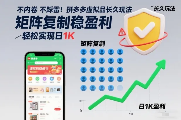 不内卷不踩雷!拼多多虚拟品长久玩法,矩阵复制稳盈利,轻松实现日1K-可燃